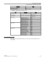 Preview for 305 page of Siemens SIMATIC ET 200iSP Operating Instructions Manual