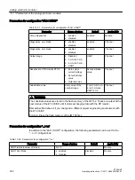 Preview for 322 page of Siemens SIMATIC ET 200iSP Operating Instructions Manual