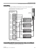 Preview for 325 page of Siemens SIMATIC ET 200iSP Operating Instructions Manual