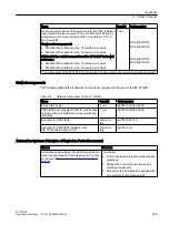 Preview for 339 page of Siemens SIMATIC ET 200iSP Operating Instructions Manual