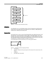 Preview for 347 page of Siemens SIMATIC ET 200iSP Operating Instructions Manual