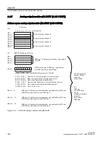 Preview for 354 page of Siemens SIMATIC ET 200iSP Operating Instructions Manual