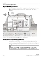 Preview for 358 page of Siemens SIMATIC ET 200iSP Operating Instructions Manual