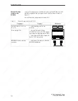 Предварительный просмотр 14 страницы Siemens SIMATIC ET 200L Manual