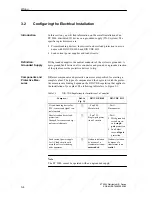 Предварительный просмотр 28 страницы Siemens SIMATIC ET 200L Manual