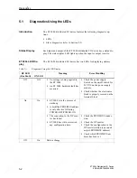 Предварительный просмотр 42 страницы Siemens SIMATIC ET 200L Manual