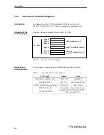 Предварительный просмотр 44 страницы Siemens SIMATIC ET 200L Manual