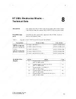 Предварительный просмотр 65 страницы Siemens SIMATIC ET 200L Manual