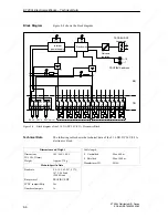 Предварительный просмотр 70 страницы Siemens SIMATIC ET 200L Manual