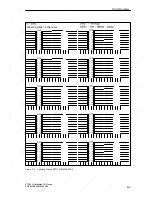 Предварительный просмотр 83 страницы Siemens SIMATIC ET 200L Manual