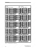 Предварительный просмотр 84 страницы Siemens SIMATIC ET 200L Manual