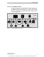 Preview for 18 page of Siemens SIMATIC ET 200M Manual