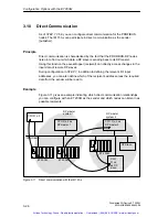 Preview for 65 page of Siemens SIMATIC ET 200M Manual