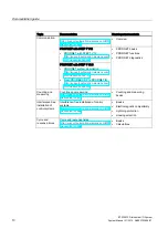 Preview for 10 page of Siemens simatic ET 200MP System Manual