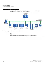 Preview for 14 page of Siemens simatic ET 200MP System Manual