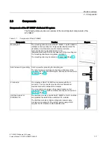 Preview for 17 page of Siemens simatic ET 200MP System Manual