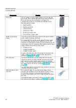 Preview for 18 page of Siemens simatic ET 200MP System Manual