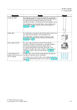 Preview for 19 page of Siemens simatic ET 200MP System Manual