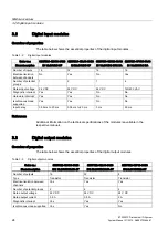 Preview for 24 page of Siemens simatic ET 200MP System Manual