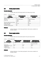 Preview for 27 page of Siemens simatic ET 200MP System Manual