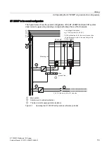 Preview for 55 page of Siemens simatic ET 200MP System Manual