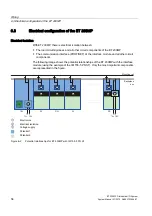 Preview for 56 page of Siemens simatic ET 200MP System Manual