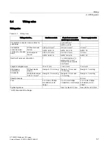 Preview for 57 page of Siemens simatic ET 200MP System Manual