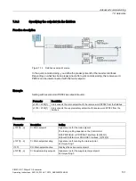 Предварительный просмотр 133 страницы Siemens SIMATIC ET 200pro FC-2 Operating Instructions Manual