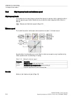 Предварительный просмотр 142 страницы Siemens SIMATIC ET 200pro FC-2 Operating Instructions Manual