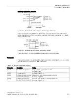 Предварительный просмотр 187 страницы Siemens SIMATIC ET 200pro FC-2 Operating Instructions Manual