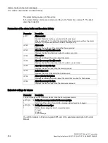 Preview for 236 page of Siemens SIMATIC ET 200pro FC-2 Operating Instructions Manual