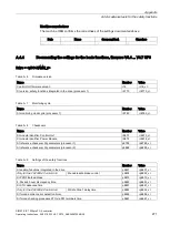 Preview for 273 page of Siemens SIMATIC ET 200pro FC-2 Operating Instructions Manual