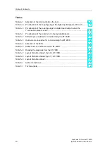 Preview for 10 page of Siemens SIMATIC ET 200R Manual