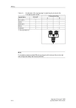 Preview for 28 page of Siemens SIMATIC ET 200R Manual