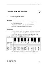 Preview for 29 page of Siemens SIMATIC ET 200R Manual