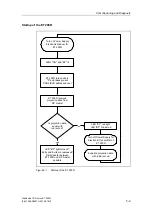 Preview for 31 page of Siemens SIMATIC ET 200R Manual