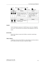 Preview for 33 page of Siemens SIMATIC ET 200R Manual