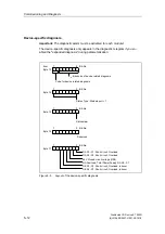 Preview for 40 page of Siemens SIMATIC ET 200R Manual