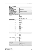 Preview for 47 page of Siemens SIMATIC ET 200R Manual