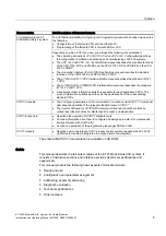 Preview for 5 page of Siemens SIMATIC ET 200S Installation And Operating Manual