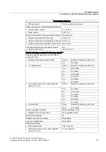 Preview for 81 page of Siemens SIMATIC ET 200S Installation And Operating Manual