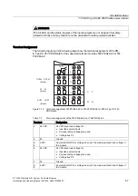 Preview for 87 page of Siemens SIMATIC ET 200S Installation And Operating Manual