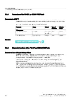 Preview for 90 page of Siemens SIMATIC ET 200S Installation And Operating Manual