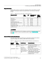 Preview for 91 page of Siemens SIMATIC ET 200S Installation And Operating Manual