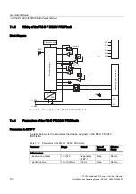 Preview for 100 page of Siemens SIMATIC ET 200S Installation And Operating Manual