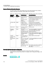 Preview for 102 page of Siemens SIMATIC ET 200S Installation And Operating Manual