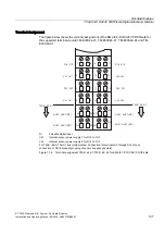 Preview for 107 page of Siemens SIMATIC ET 200S Installation And Operating Manual