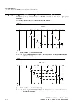 Preview for 120 page of Siemens SIMATIC ET 200S Installation And Operating Manual