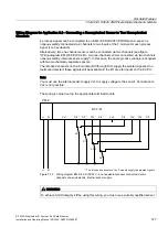 Preview for 127 page of Siemens SIMATIC ET 200S Installation And Operating Manual