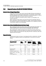 Preview for 130 page of Siemens SIMATIC ET 200S Installation And Operating Manual